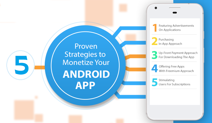 Best Way To Monetize Android App